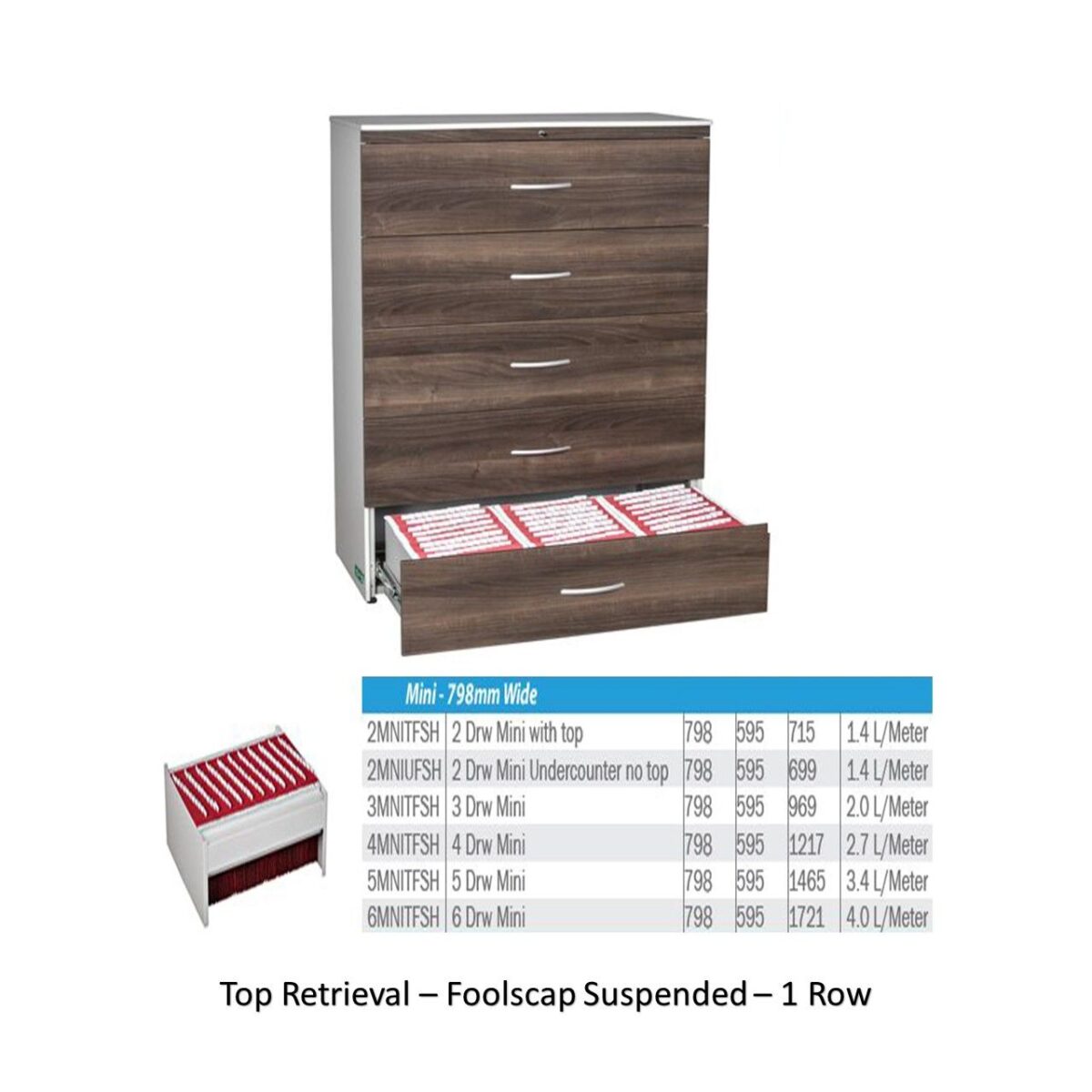 Top Retrieval Cabinet – Foolscap Suspended Pockets - Image 3