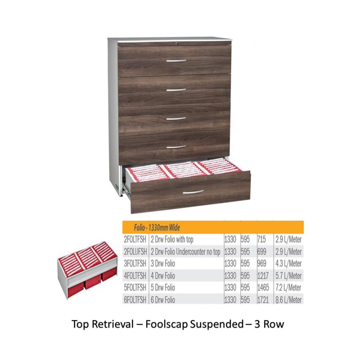 Top Retrieval Cabinet – Foolscap Suspended Pockets - Image 4